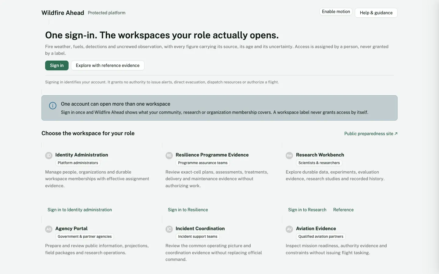 The Wildfire Ahead workspace gateway, with a sign-in button, an option to explore with reference evidence, and six workspaces listed by role.