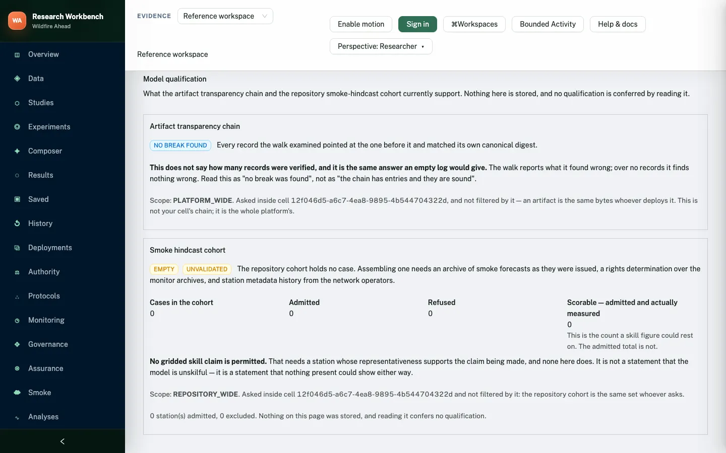 The Research Workbench model qualification page in reference mode: the artifact chain reports no break found, and the smoke hindcast cohort reports empty and unvalidated with zero cases.