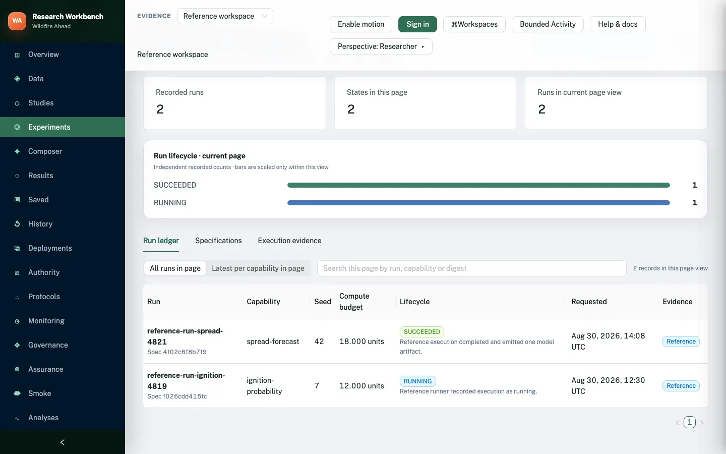 The Research Workbench experiments page in reference mode, showing two reference runs, one succeeded and one running, each with its seed, compute budget and lifecycle.