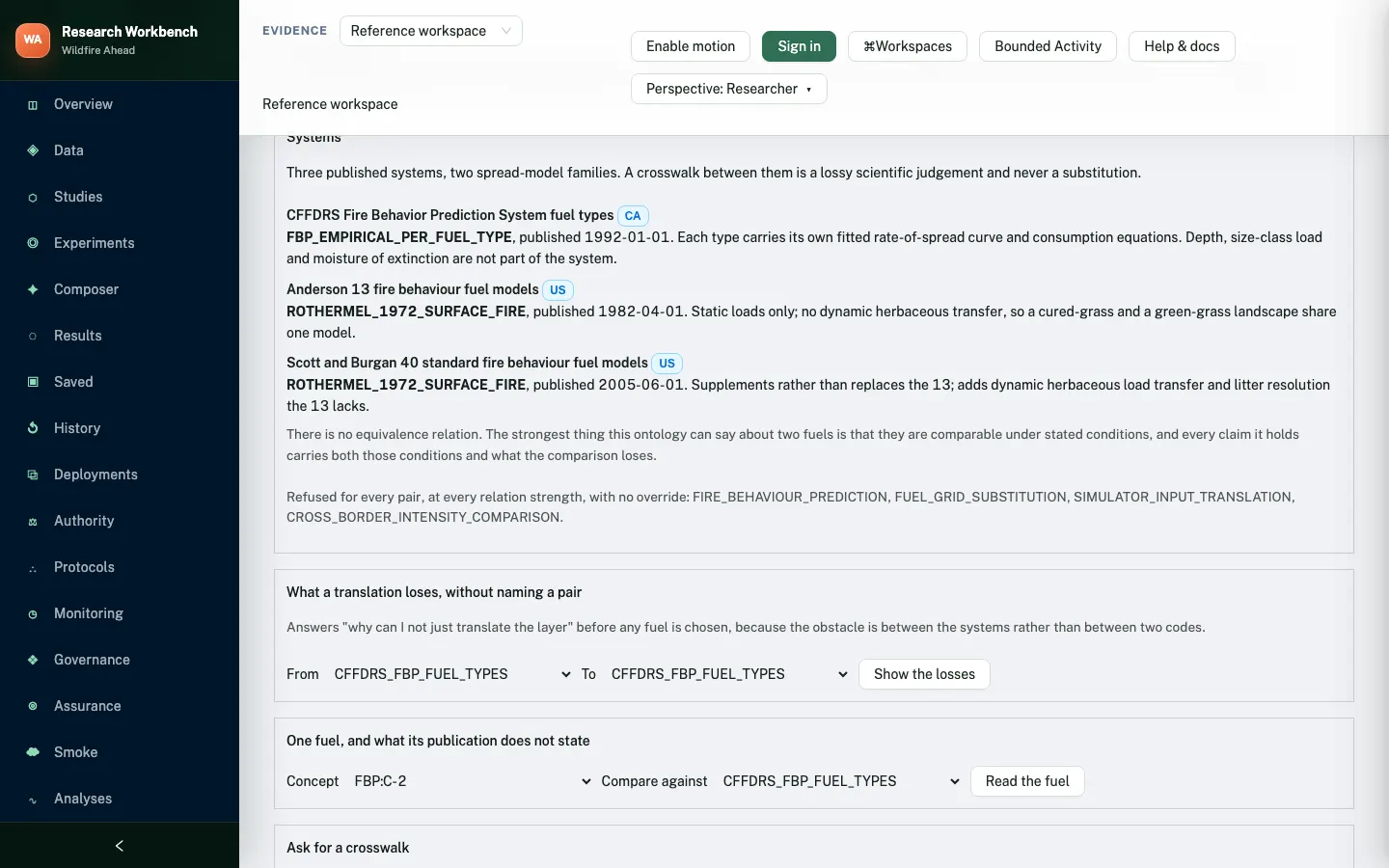 The Research Workbench fuels page in reference mode, describing the Canadian Fire Behavior Prediction fuel types and two United States fuel model sets, with the comparisons refused between them.