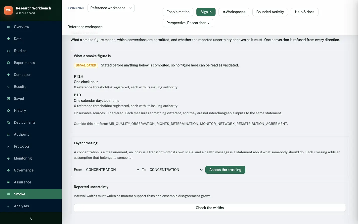 The Research Workbench smoke page in reference mode, marked unvalidated, with the smoke time bases, a check on crossing from a concentration to an index, and a check on reported uncertainty.